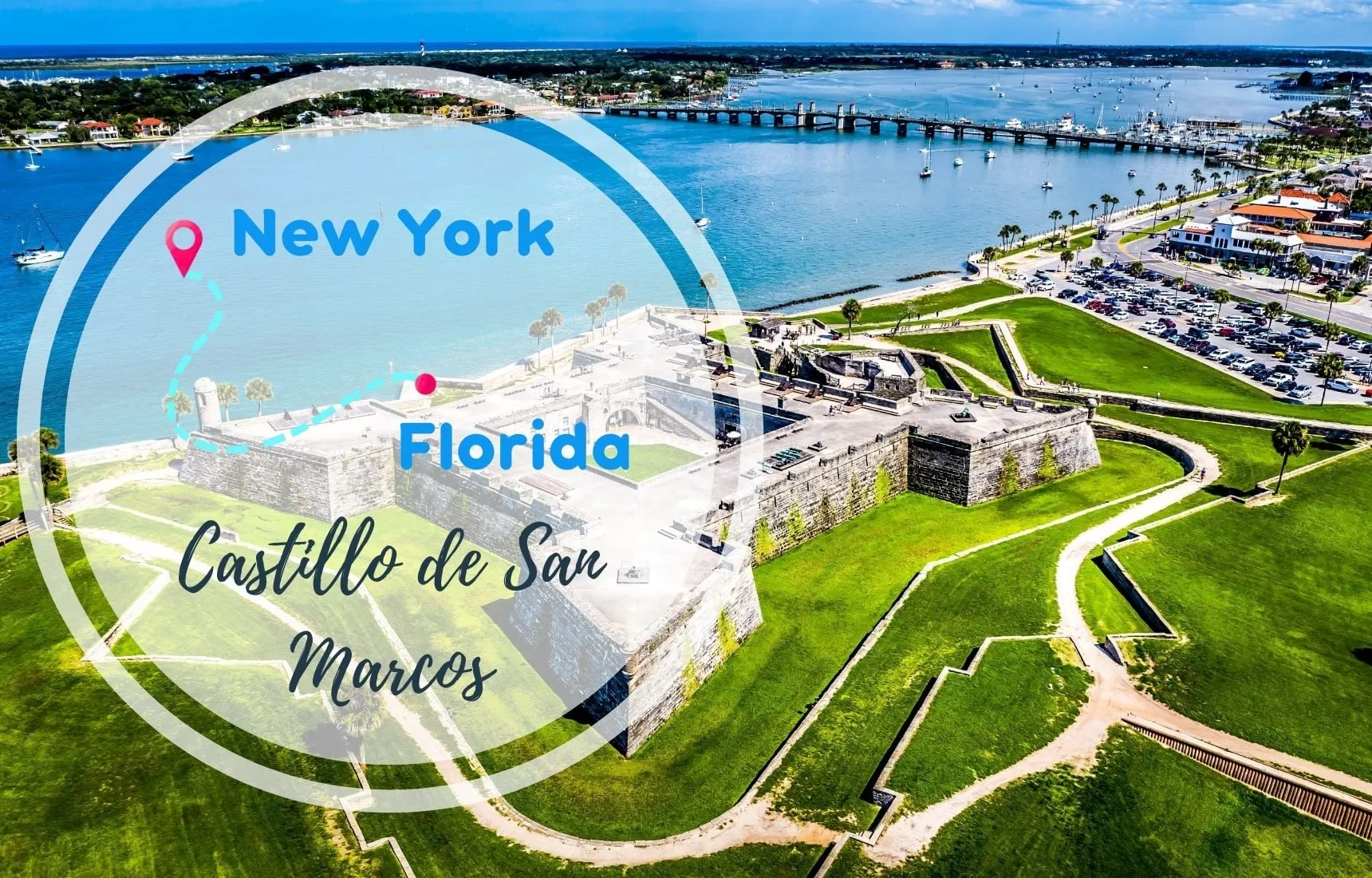 New York to Florida