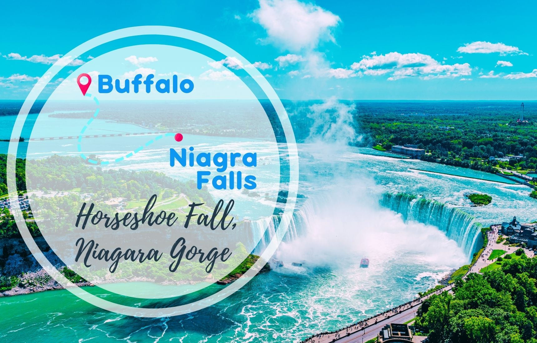 Buffalo to Niagara Falls