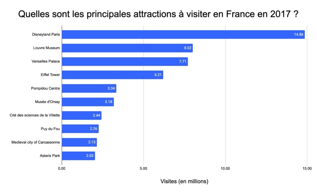 fr-principale-attraction-2017